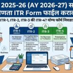 AY 2026-27 ITR Form ITR-1 vs ITR-2 vs ITR-3 vs ITR-4 Marathi ITR Guide कोणता ITR भरावा Freelancer साठी ITR Business साठी ITR Form Salary साठी ITR Form Income Tax Return Marathi ITR Form Marathi Which ITR Form to File